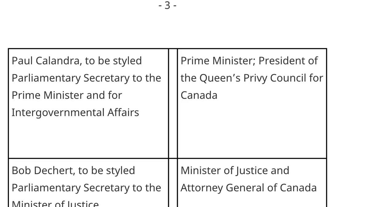 Order in Council P.C. 2013-923
